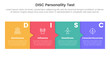 © ribkhan - disc personality model assessment infographic 4 point stage template with timeline style with box and small arrow for slide presentation