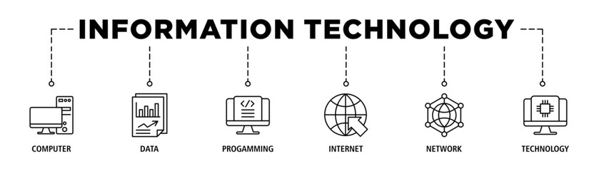 Information technology banner web icon set vector illustration concept with icon of computer, data, programming, database, internet, network, and technology