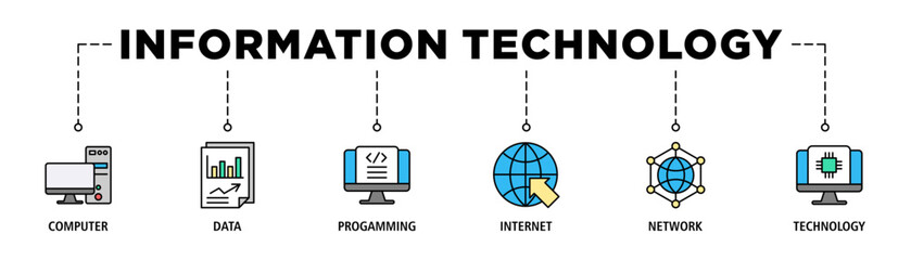 Information technology banner web icon set vector illustration concept with icon of computer, data, programming, database, internet, network, and technology