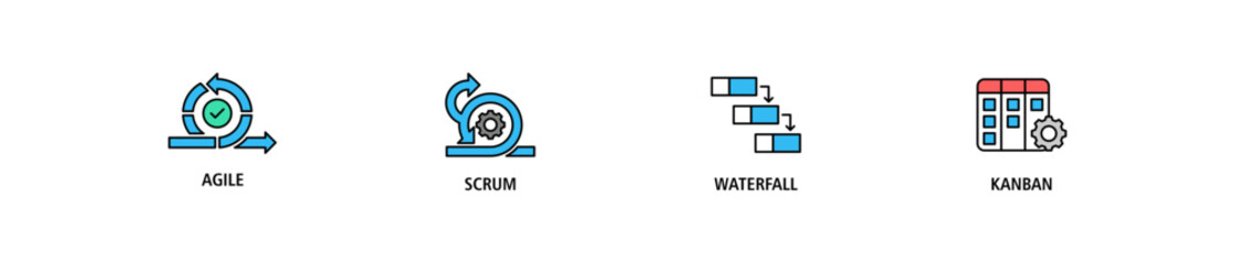 Wall Mural - Methodology banner web icon set vector illustration concept with icon of agile, scrum, waterfall and kanban