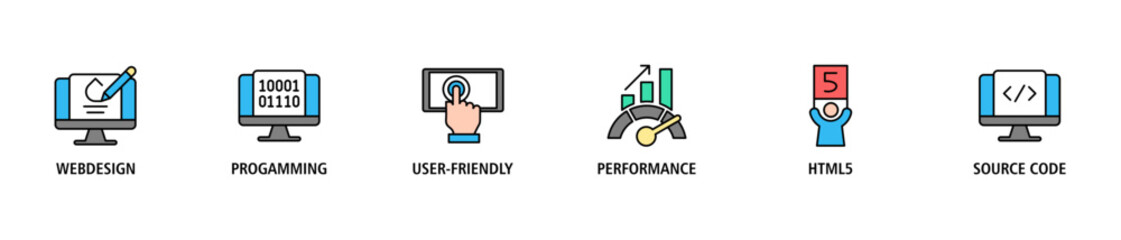 Mobile first banner web icon set vector illustration concept for responsive web design with icon of webdesign, programming, user-friendly, performance, html5 and source code