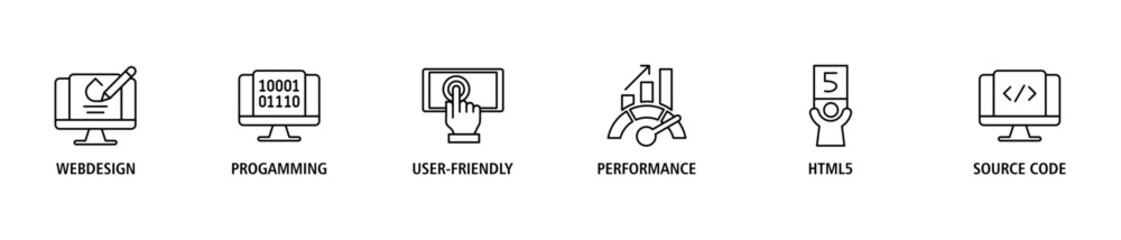 Mobile first banner web icon set vector illustration concept for responsive web design with icon of webdesign, programming, user-friendly, performance, html5 and source code