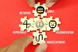 © Fauzi - Several types of five figures of speech namely simile, metaphor, personification, hyperbole, and understatement