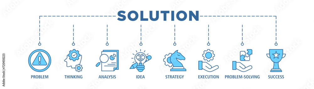Solution banner web icon set vector illustration concept with icons of ...