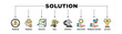 © santerabos - Solution banner web icon set vector illustration concept with icons of problem, thinking, analysis, idea, strategy, execution, problem-solving, success