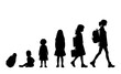 © Козич Денис - Vector illustration. Growing up children. Set of silhouettes of people.