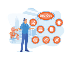 Wall Mural - agile programming and devops concepts. businessman developing software on virtual screen. app devs c