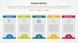 © fatmawati - adkar change mangement model infographic concept for slide presentation with box table half circle badge header with 5 point list with flat style