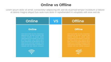 online vs offline comparison or versus concept for infographic template banner with box table with f
