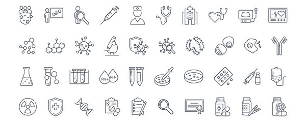 Clinical study, trials,research line icon set. Comparison group, test person,syringe, pills, microscope,test tubes, dna, test, prescription, Rh factor, blood vector illustration. Editable Stroke.