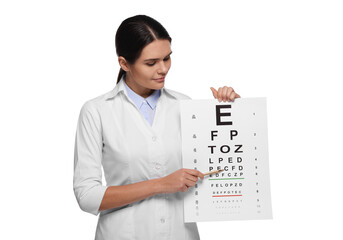 Canvas Print - Ophthalmologist with vision test chart on white background