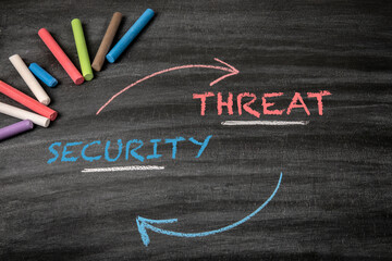 Wall Mural - Security Threat Concept. Black scratched textured chalkboard background