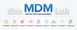 MDM - Master Data Management concept vector icons set infographic background illustration. Consistency, Accuracy, Integration, Governance, Standards, Reliability, Hierarchy, Accessibility, Compliance.