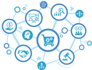 Procurement management banner web icon vector illustration concept with icon of operational management, strategy, structure, people, governance, process, technology and performance