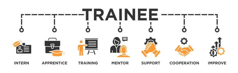 Trainee banner web icon vector illustration concept for internship training and learning program apprenticeship with an icon of intern, apprentice, training, mentor, support, cooperation and improve