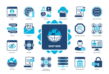 Deep Web icon set. Hidden Site, Restricted Access, Security, Hosting, Banking, Social Media, URL Address, Web Mail. Duotone color solid icons