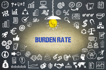 Wall Mural - Burden Rate	