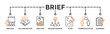Brief banner web icon vector illustration concept for a briefing of business plan with an icon of meeting, collaboration, analysis, brainstorming, plan, communication, and summary