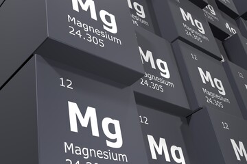 Wall Mural - Magnesium, 3D rendering background of cubes of symbols of the elements of the periodic table, atomic number, atomic weight, name and symbol. Education, science and technology. 3D illustration