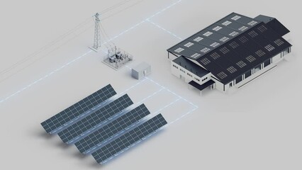 Poster - Solar panels connected to the substation and to the power grid. Electricity from solar is sent to the grid and to the warehouse. Solar energy powers the warehouse. Isometric view. Loop.	