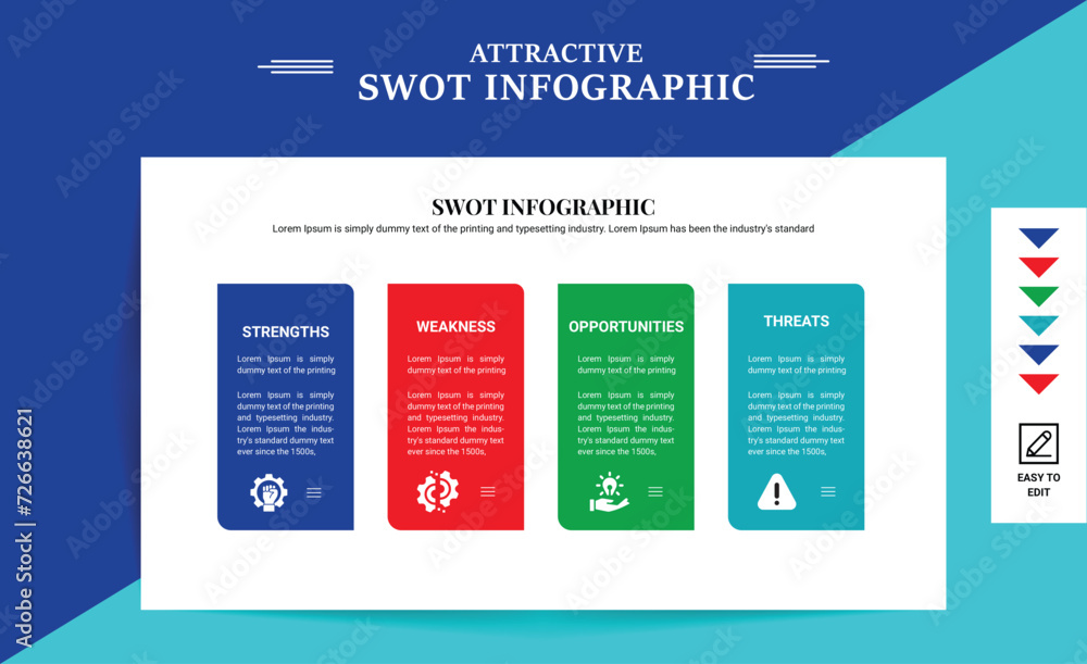 Elemental Swot swot diagram, swot strength, infographic, swot template, swot ...