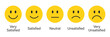 Rating emojis set in yellow color. Feedback emoticons collection. Very satisfied, satisfied, neutral, very unsatisfied emojis. Flat icon set of rating and feedback emojis icons in yellow color.