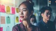 © Johnathan - Woman and Man Conducting UX Design Brainstorming in a Room Generative AI