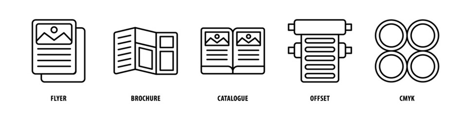 Set of Cmyk, Offset, Catalogue, Brochure, Flyer icons, a collection of clean line icon illustrations with editable strokes for your projects