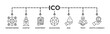 ICO banner web icon vector illustration concept of initial coin offering with icon of crowdfunding, startup, investment, blockchain, risk, trust and cypto currency
