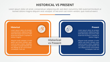 historical vs present versus comparison opposite infographic concept for slide presentation with big box table outline with flat style