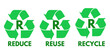 © Mayurasri - RRR - Reduce, Reuse, Recycle. Sustainable development concept icon