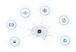 © MooseD - Multimodal AI. multimodal learning icons with digital ai brain background. editable stroke vector illustration