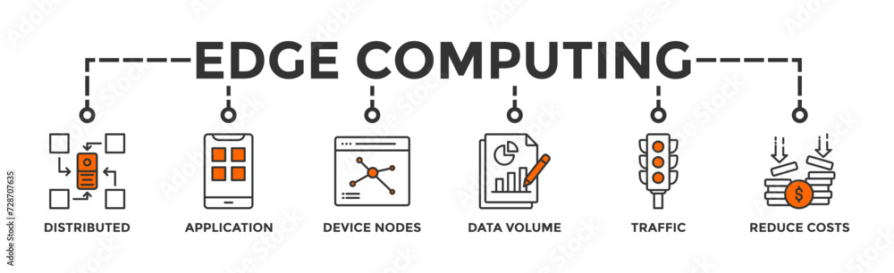 Edge computing banner web icon vector illustration concept with icon of ...