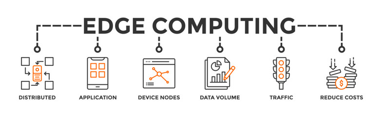 Edge computing banner web icon vector illustration concept with icon of distributed computing, application, device nodes, data volume, traffic and reduce costs