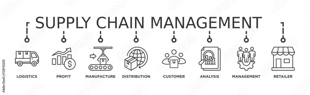 Supply chain management banner web icon vector illustration concept ...