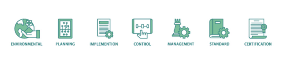 Wall Mural - ISO 14001 icon set flow process illustrationwhich consists of analysis, standards, system management, communication, and haccp principles icon live stroke and easy to edit 