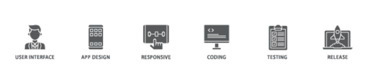 App development icon set flow process illustrationwhich consists of coding, release, testing, responsive, app design, user interface icon live stroke and easy to edit 