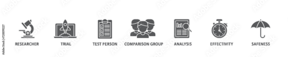 Study Implication Icon Clinical study icon set flow process illustrationwhich consists of ...