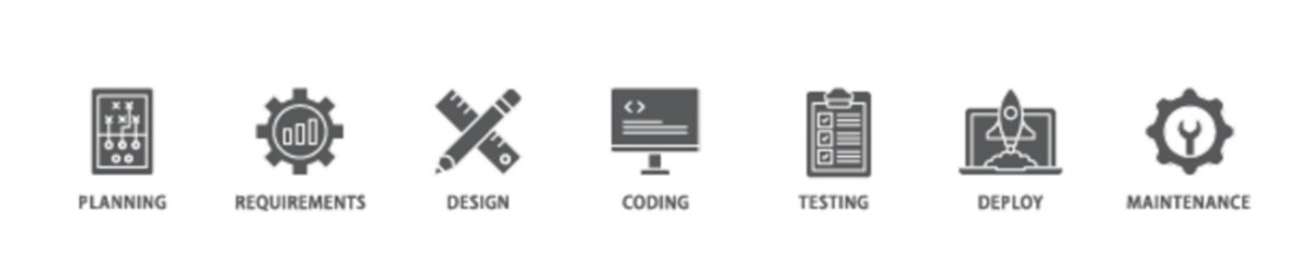 Software development banner web icon illustration concept with icon of planning, requirements, design, coding, testing, deploy and maintenance icon live stroke and easy to edit 