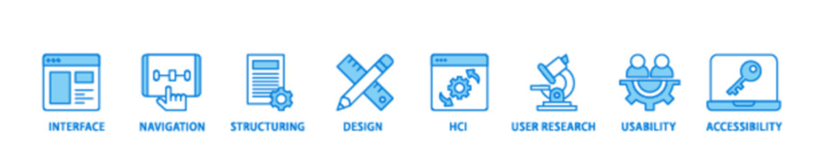 UX design banner web icon illustration concept with icon of accessibility, usability, design, user research, hci, structuring, navigation, interface icon live stroke and easy to edit 