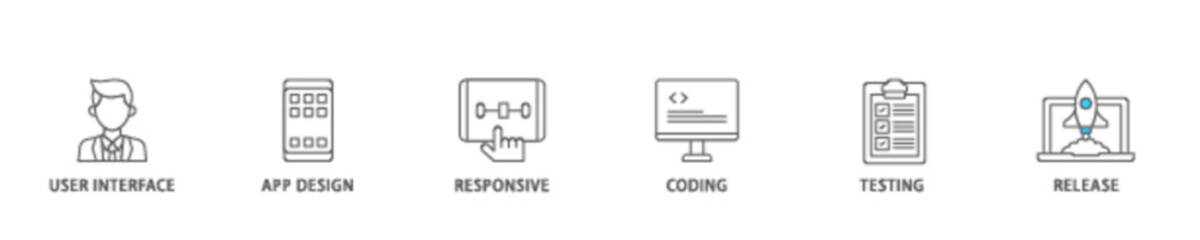 App development icon set flow process illustrationwhich consists of coding, release, testing, responsive, app design, user interface icon live stroke and easy to edit 