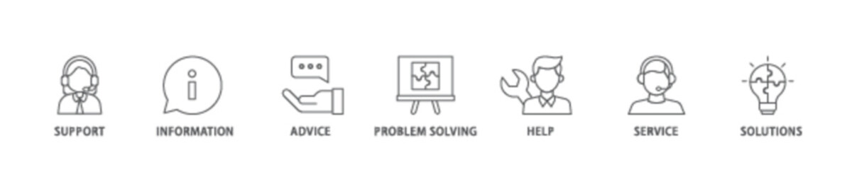 Wall Mural - Help desk icon set flow process illustrationwhich consists of support, information, advice, problem solving, help, service and solutions icon live stroke and easy to edit 