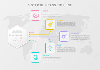Wall Mural - Infographic 5 steps business planning left hexagon button A white square with an icon in the middle,below with multi-colored squares.Multi-colored directional arrow lines,text on the right, map below.