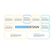 © Aphichart - Thin line Infographic label design with 9 options.T imeline with 9 steps or process. Vector business template for workflow diagram, info chart, annual report, and presentation.