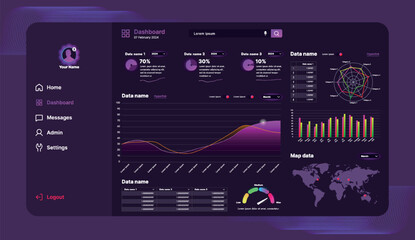 Wall Mural - this infographic shows a modern interface for managing and analyzing financial data. the interface d