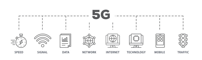 5G banner web icon illustration concept with icon of speed, signal, data, network, internet, technology, mobile and traffic
