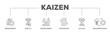 Kaizen banner web icon illustration concept  business philosophy and corporate strategy concept of continuous improvement with quality, advancement, continuous, success and implementation icon