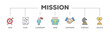 © Ski14 - Mission banner web icon illustration concept with icon of goal, plan, leadership, team, cooperate, strategy and success