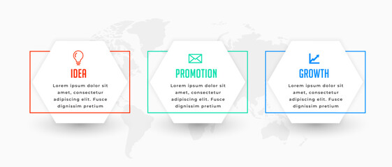 Sticker - 3 steps infographic process chart banner with world map design