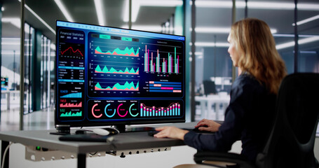 Poster - Financial Business Analytics Data Dashboard